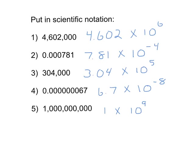 scientific and engineering notation practice