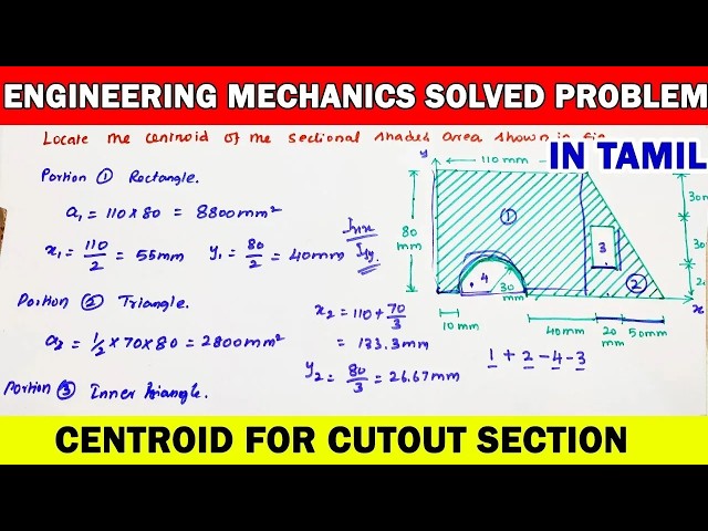 Engineering mechanics solved problem, centroid for cutout section, centroidal distance, centroid