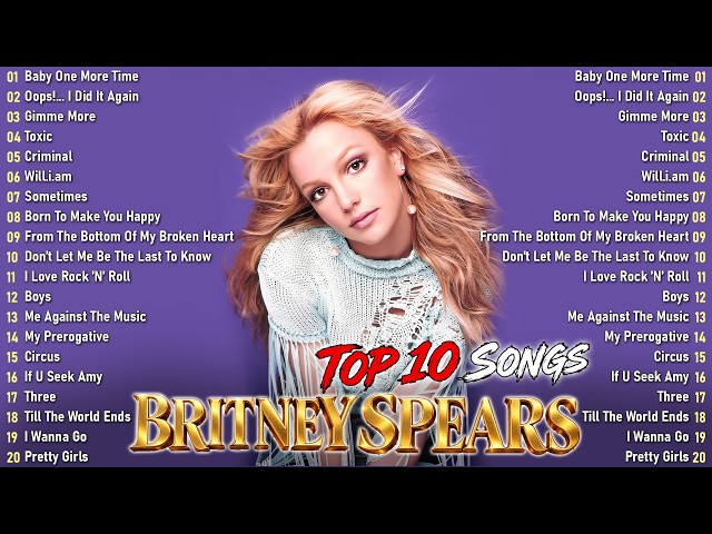 Britney Spears Greatest Hits 2026 🎶 The Very Best of Britney Spears | Best Songs Playlist