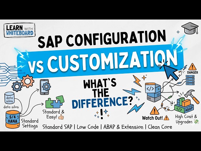 SAP Configuration vs Customization: What's the Difference? | Meaning, Example & When to Use Each