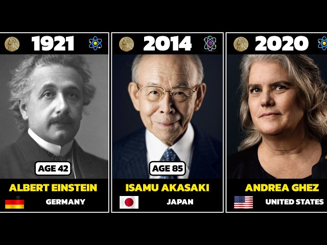 Every Nobel Prize in Physics Winner (1901-2026) ⚛️
