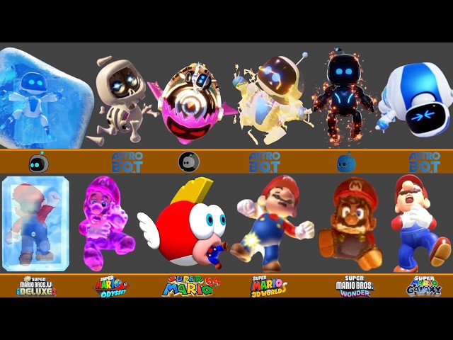 Every Super Mario and ASTRO BOT Death animation (1985-2026)