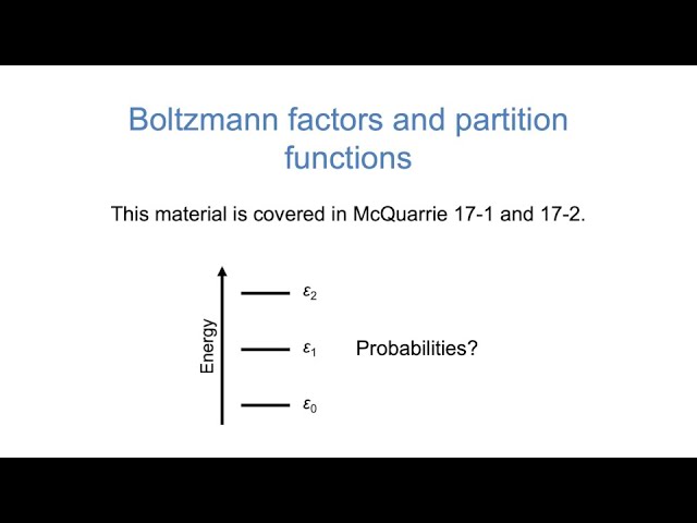Statistical Mechanics #1: Boltzmann Factors and Partition Functions (WWU CHEM 462)