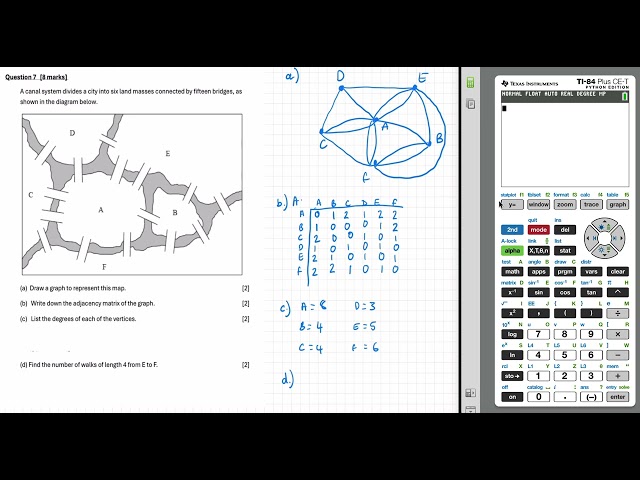 Graph Theory - HLAI Worked solution