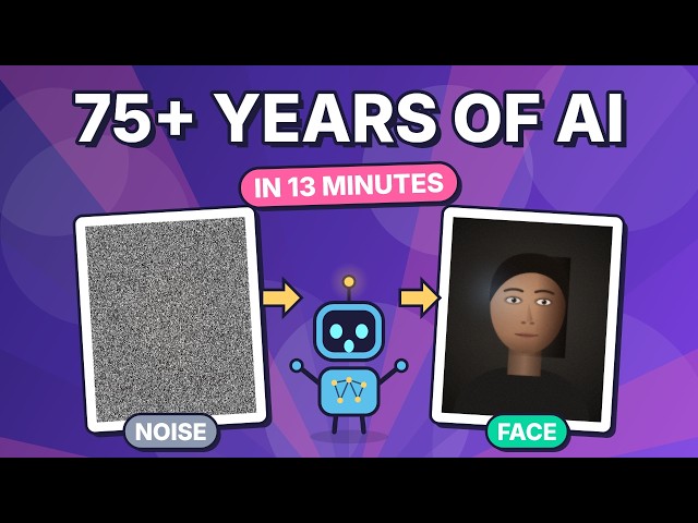 How AI Learned to Create: The History of Generative AI (1950 to 2026)