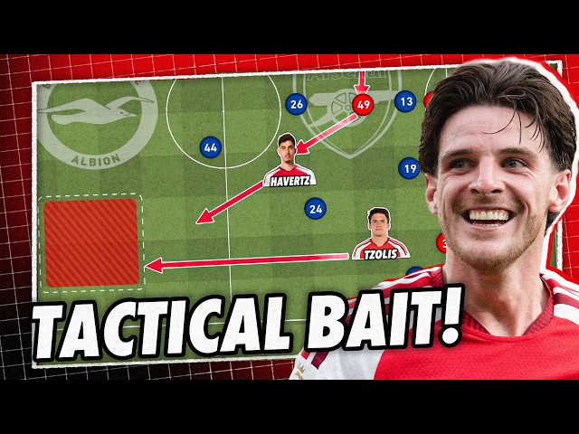 How Arsenal’s ‘sponge-bob’ strategy will counter Brighton’s ‘swarm’ attack