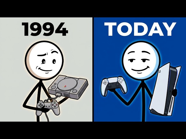 The Evolution of PlayStation (1994 - 2026)