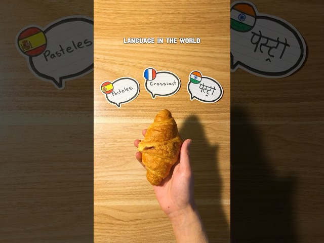 Hardest Languages to Learn