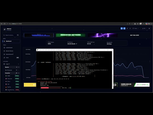 HAIDUC C2/CNC - Best Mirai EXPLOIT, 1TBPS UDP, Strong layer4 (EDUCATIONAL)