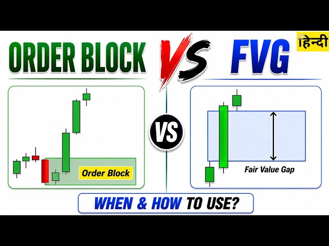 Order Block vs FVG Trading.