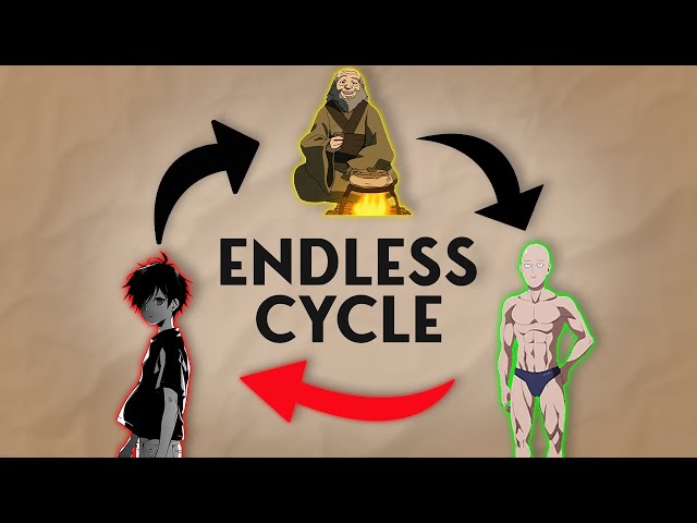 How to Escape The Self Improvement Loop