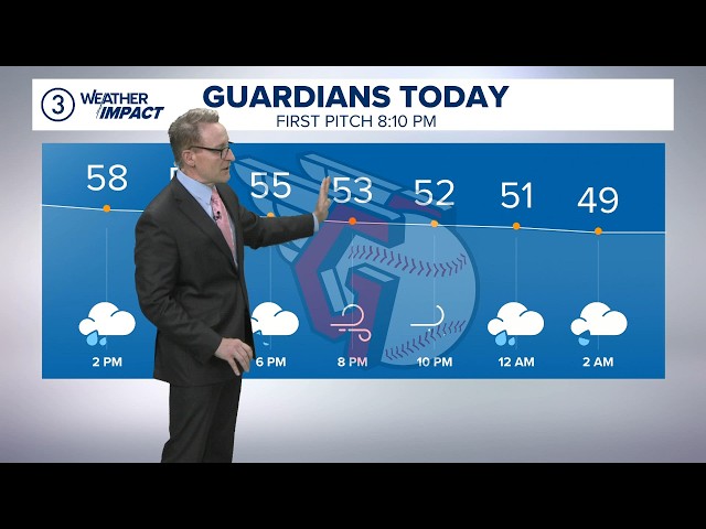 Tracking rain and wind: Cleveland weather forecast for Oct. 16, 2026