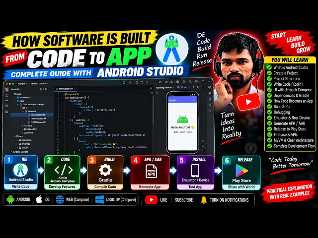 How Software Is Built from Code 💻 | Android Studio Complete Guide | From Code to App