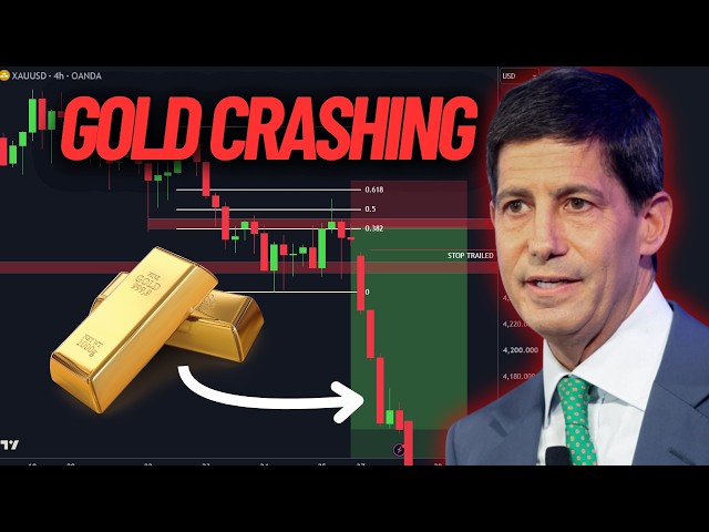 Gold is Crashing Hard: Here's what Happens Next.