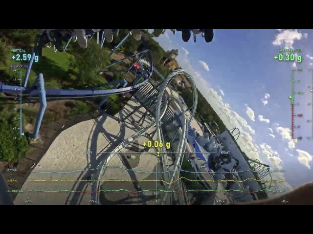 MANTA - Real G-Forces! 🎢 | SeaWorld Orlando | Flying Coaster POV 4K