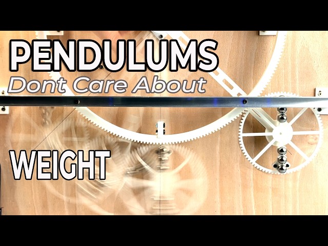Testing Galileo's Pendulum Rule, With One Simple Change