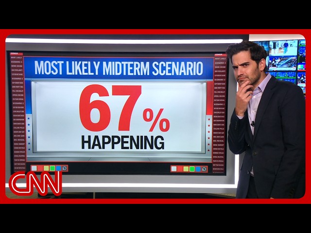 I've studied 1000's of data points. Here's my midterm prediction.