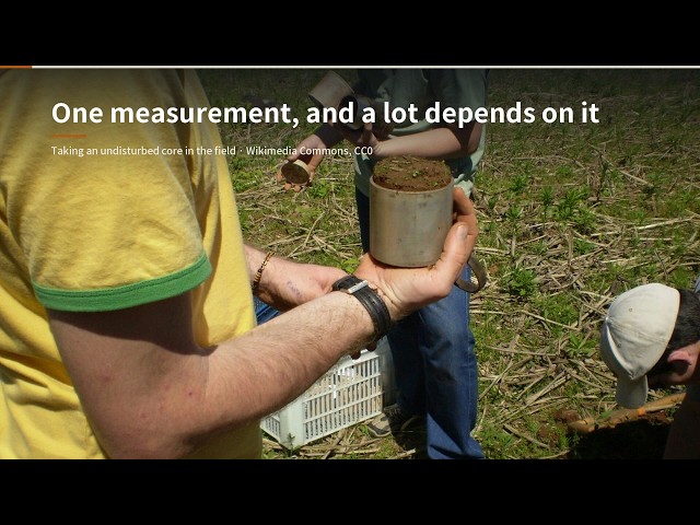 Soil Bulk Density: The Core Method, Step by Step