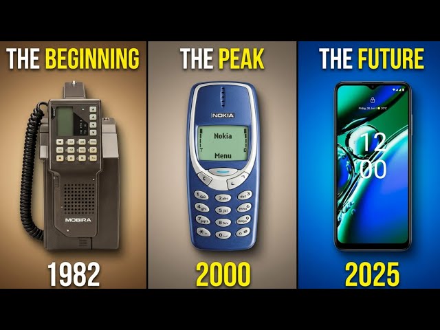 NOKIA PHONE'S EVOLUTION (1982 - 2025) 📱 | From Classic Mobile to Modern Nokia Smartphones