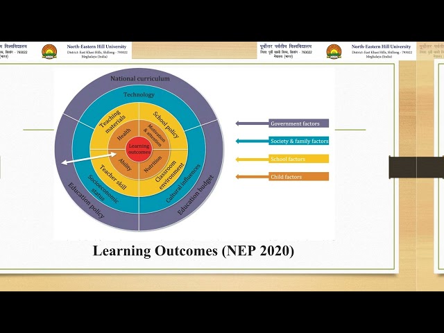 ICT in Higher Education: NEP 2020 - Part 1