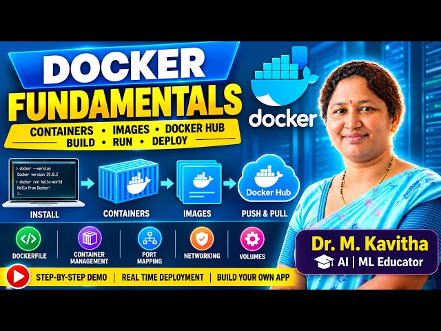 Docker Fundamentals for Beginners | Images, Containers & Docker Basics