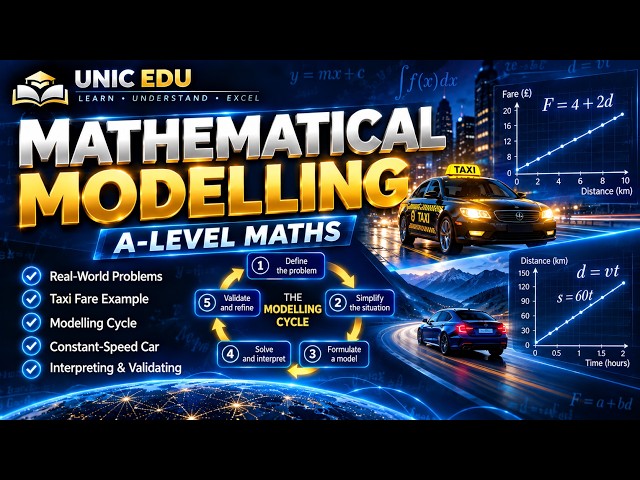 Mathematical Modelling Explained | A-Level Maths (Examples & Modelling Cycle)