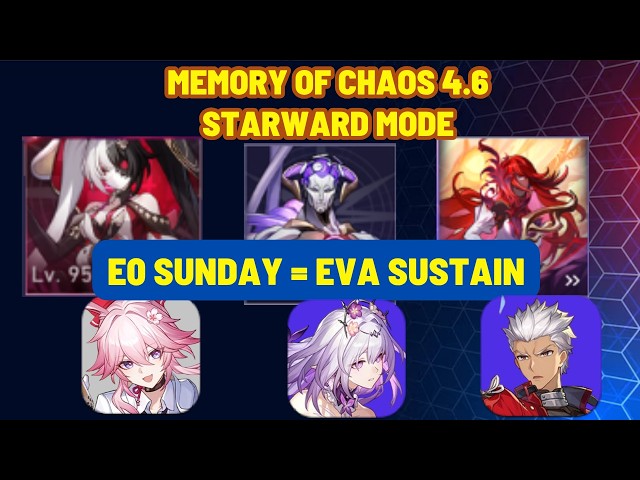 Hoyo finally gave my F2P account a break 😅 | MoC STARWARD clear | Honkai Star Rail 4.6