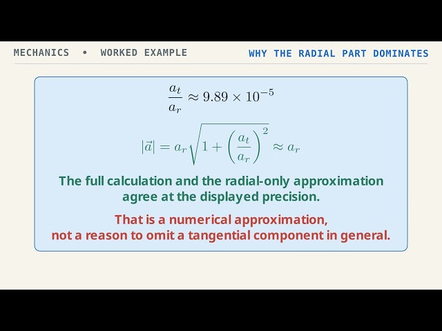OpenStax University Physics Vol 1 - Chapter 4, Problem 84
