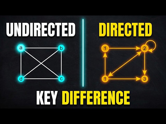 Introduction to Graph Theory: Terminology and Models