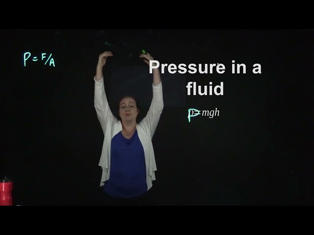 Intro Physics Chapter 14 Fluid Mechanics