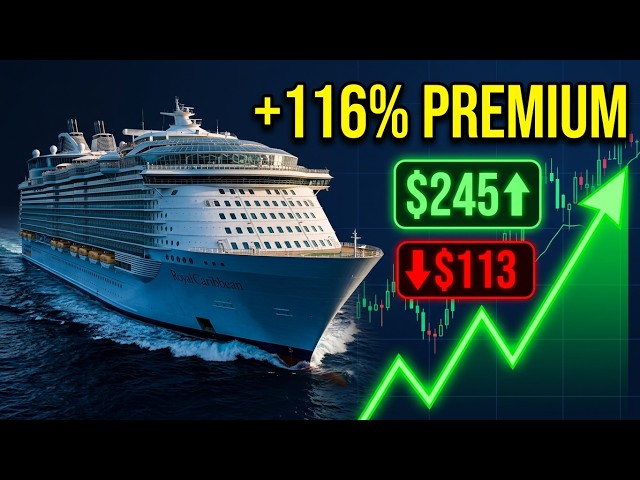 Royal Caribbean (RCL) Stock: Is It Overvalued? | Intrinsic Value & DCF Analysis