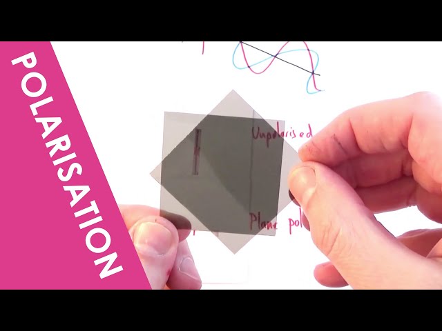 Polarisation of Waves - A Level Physics