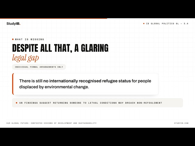 IB Global Politics SL 3.4 — Our global future