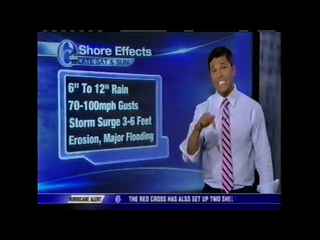 Hurricane Irene Part 2/5 | 6ABC | August 27, 2011