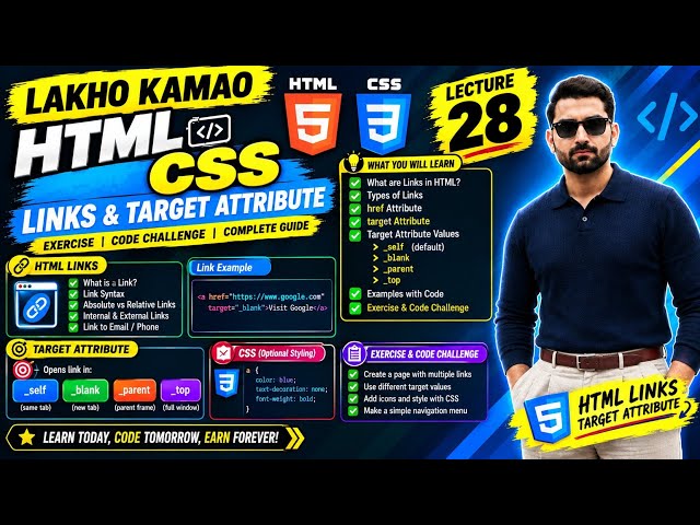 HTML Links Exercise & Code Challenge | Target Attribute & Its Values | HTML CSS | Lecture 28
