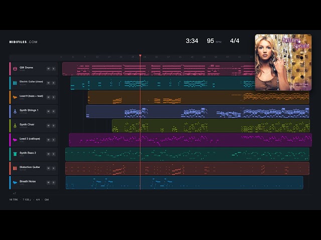 🎵 Oops!...I Did It Again - Britney Spears (MIDI individual tracks) 🎹