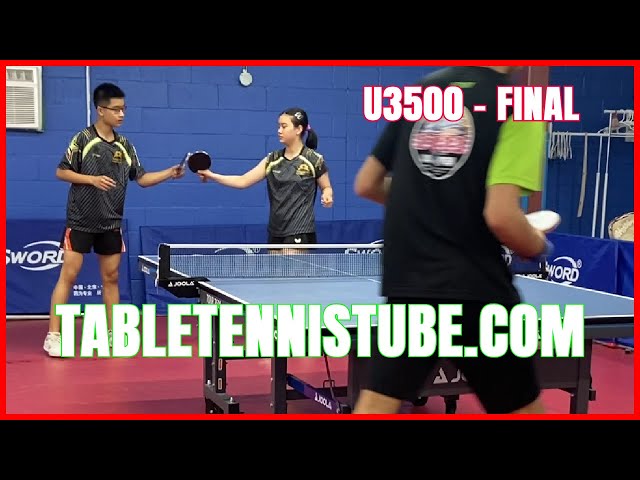 Suhaan [2486] / Arul [747] vs Jaelen [1745] / Rouyan [1245] - Final - U3500 - GTTC Doubles Challenge
