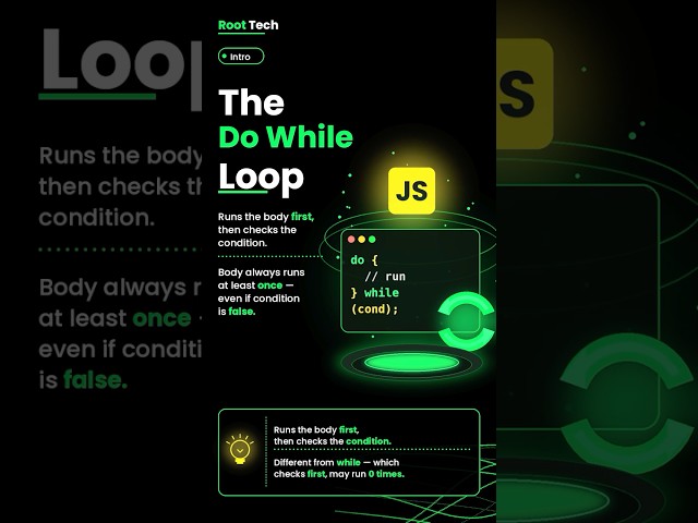 Do While Loop in JavaScript Explained in 45 Seconds | With Example