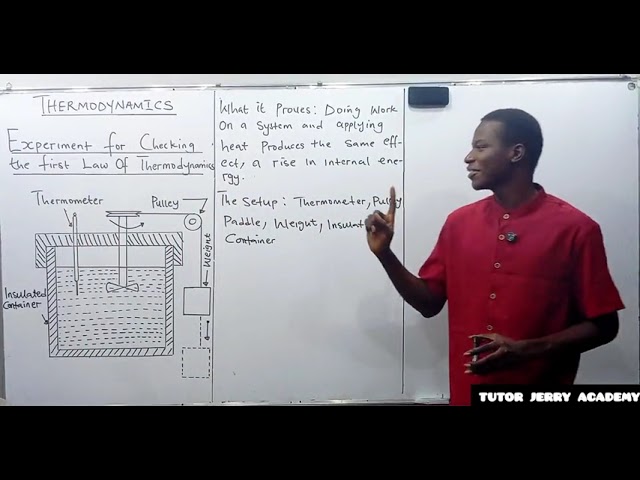 Engineering Thermodynamics – Experiment to Verify the First Law of Thermodynamics