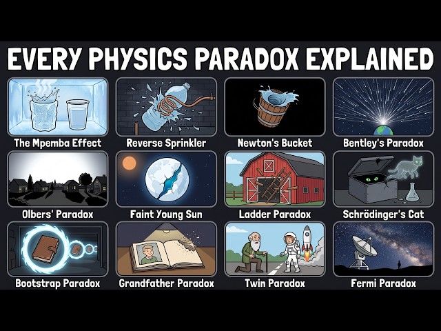 Every Physics Paradox Explained Like You're 5