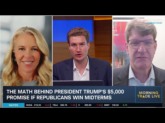 Why CPI Will Move Equities & Yields, Fed Readies for Interest Rate Meeting