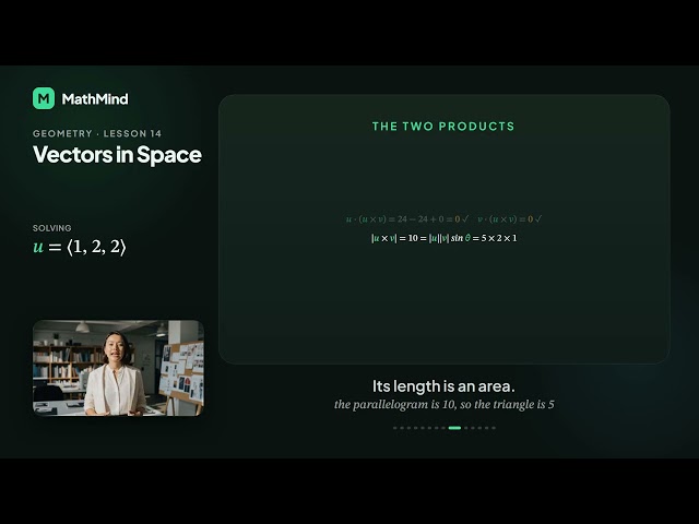 IB AA HL · Geometry · Vectors in Space | MathMind