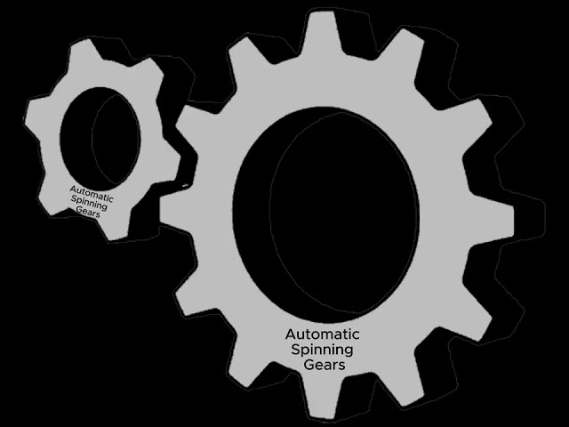 Automatic Spinning Gears (sped up)