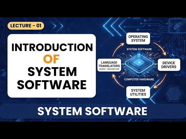 Lect 01-Introduction to System Software | Need,Functions & Types | OS, Drivers, BIOS, Firmware