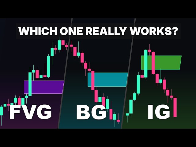I Tested Every ICT Gap Strategy So You Don't Have To