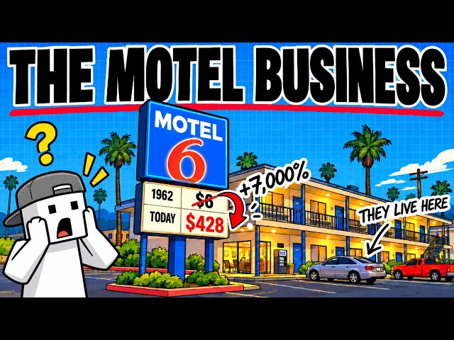 How Motels Make Money