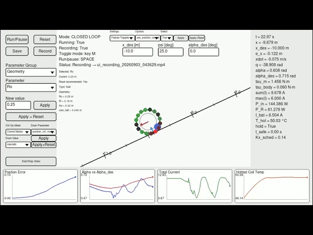 Nonlinear dynamics and control of a magnetic-ballast-driven spherical robot