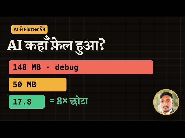 AI Se Flutter App Banaya: 8 Minute, 1 Bug Ne Data Udaya