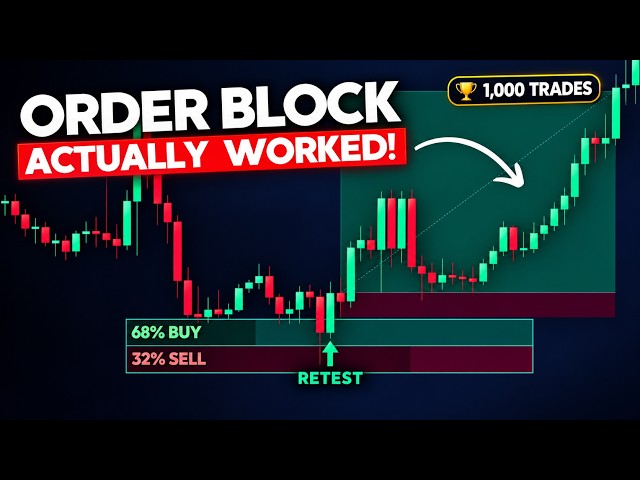 Do Order Blocks Actually Work? We Tested It So You Don't Have To!