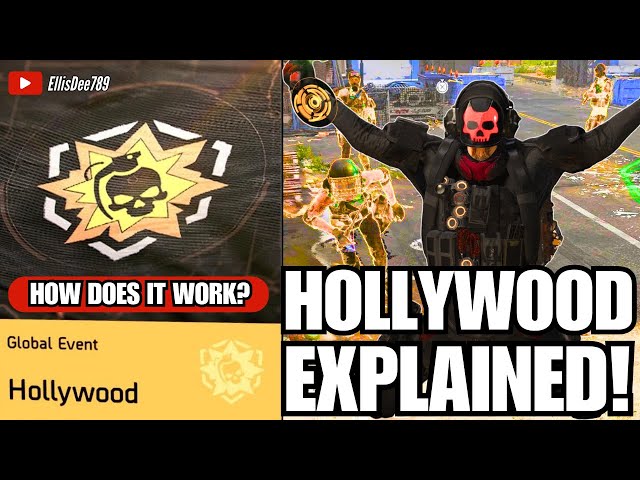 HOLLYWOOD EXPLAINED!💥 How does the Global Event work?🤔 - The Division 2